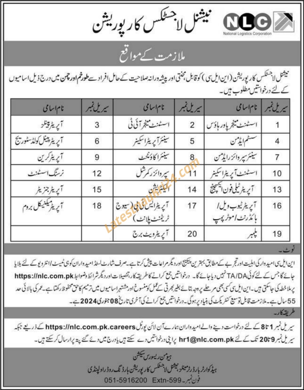 Latest National Logistics Corporation NLC Management Posts Rawalpindi 2024